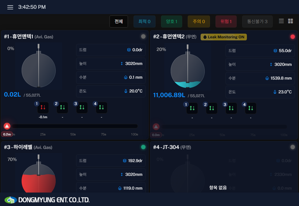 유류저장시설 탱크 모니터링 시스템